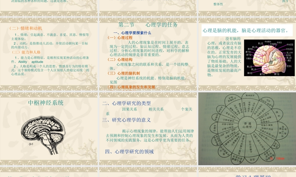培养你的学习创新能力