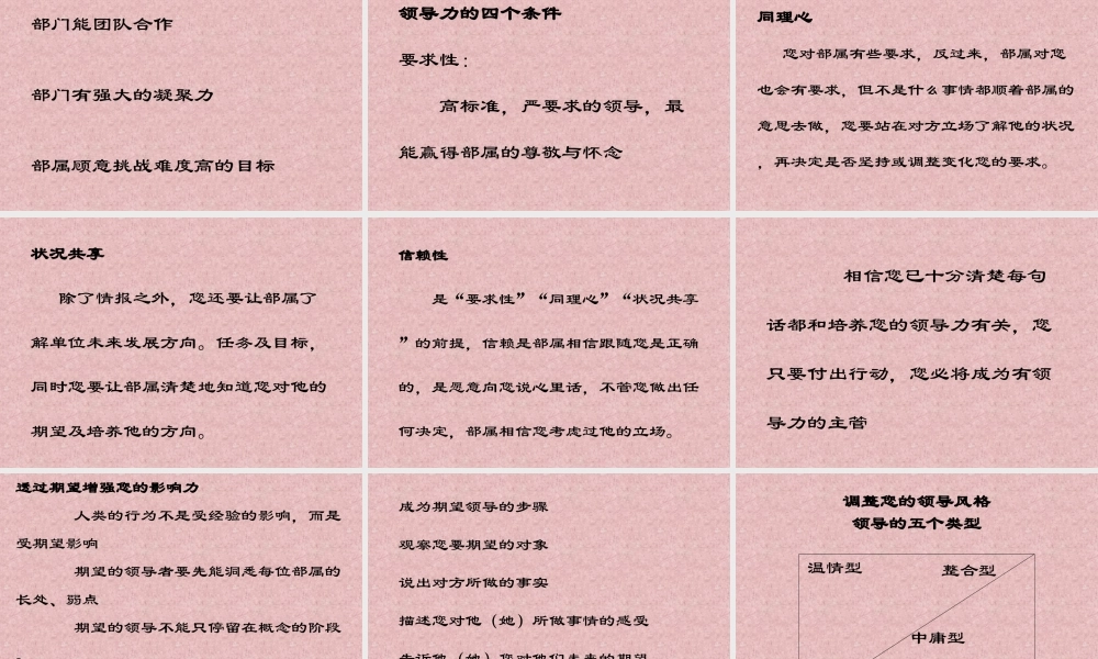 培养您的高效领导能力课件