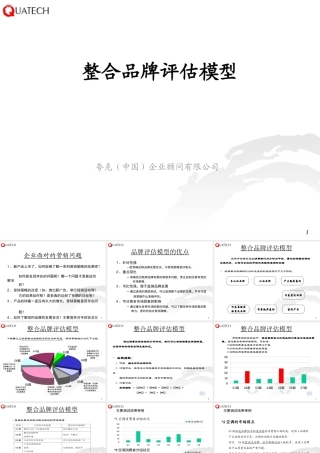夸克品牌评估模型(1)
