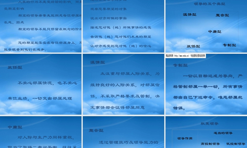 培养您的领导能力(3)