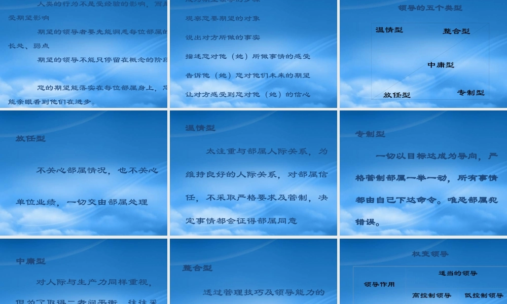 培养您的领导能力课件