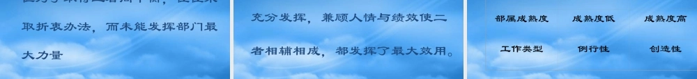 培养您的领导能力课件