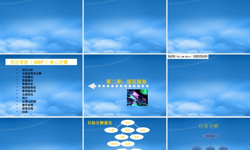 夸克职业经理人课程之项目管理