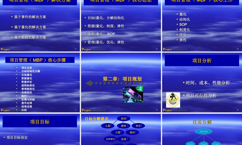 夸克职业经理人-项目管理