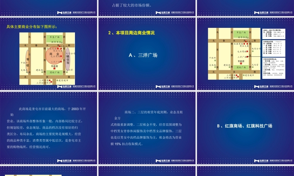奎屯商业广场策划方案(演示稿)