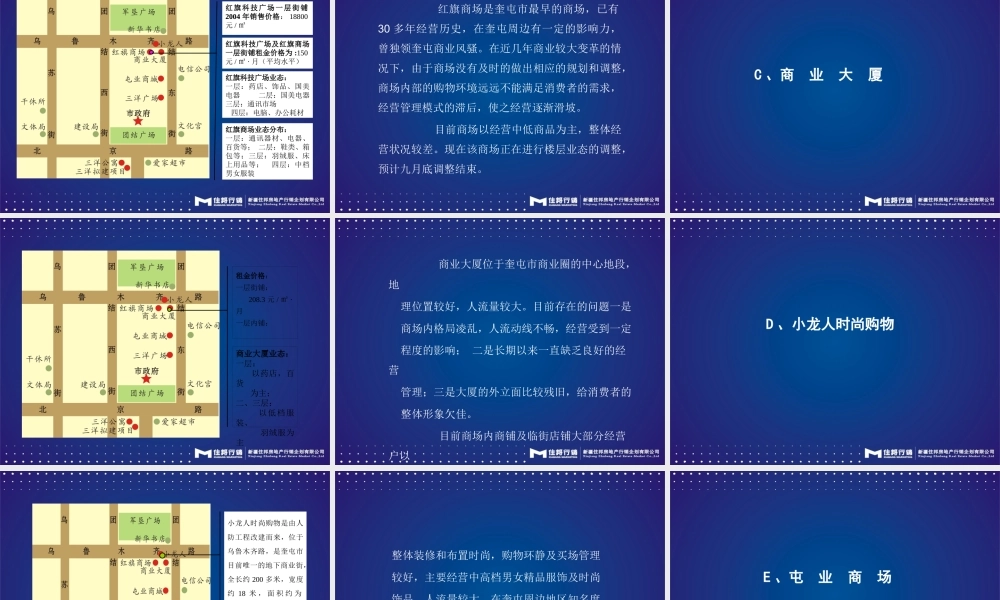 奎屯商业广场策划方案(演示稿)