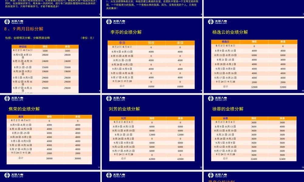 太平人寿月度工作总结与工作计划