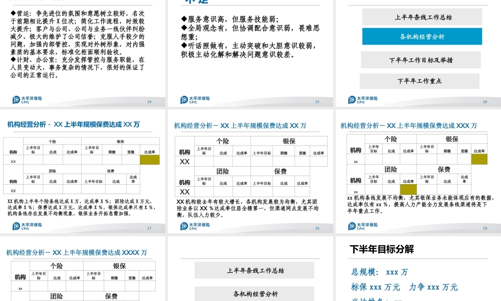 太平洋保险公司半年工作总结PPT(PPT34页)