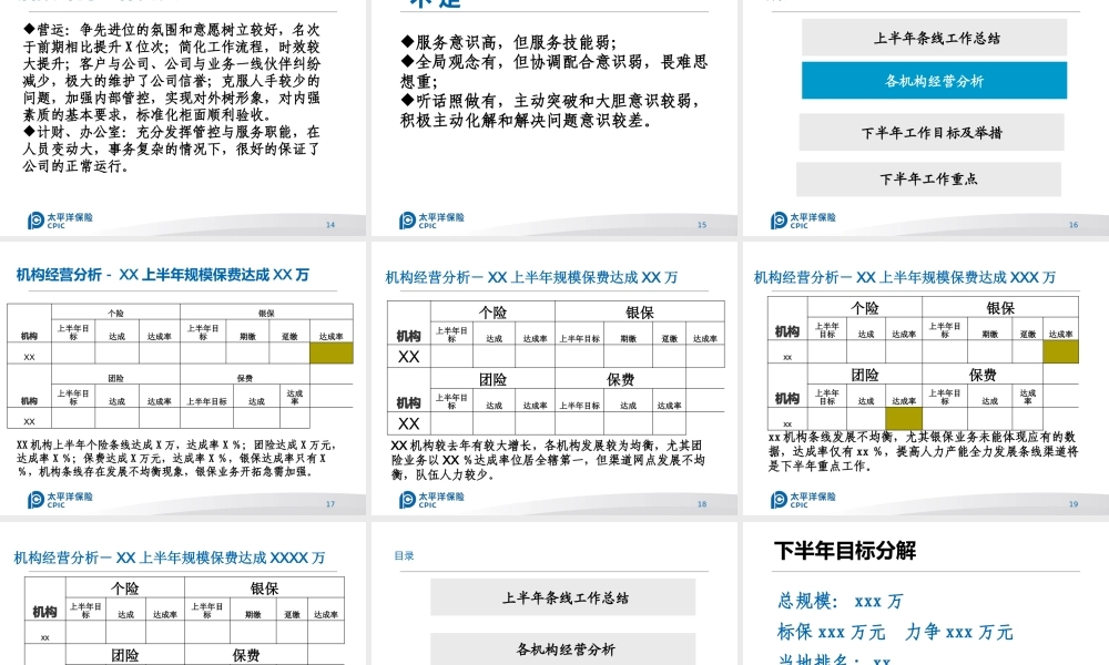 太平洋保险公司半年工作总结PPTppt