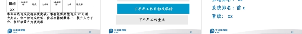 太平洋保险公司半年工作总结PPTppt