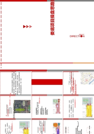 娄底项目操盘思路探讨讲义