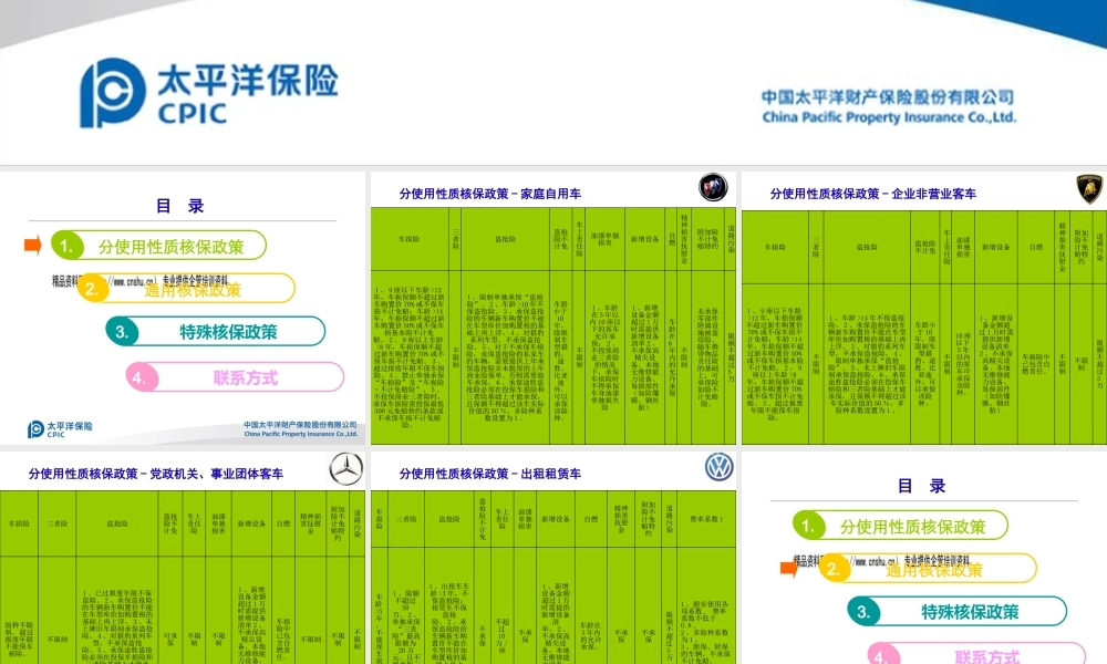 太平洋公司车险部分核保政策交流会