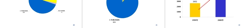媒介策划_MIDEA媒介