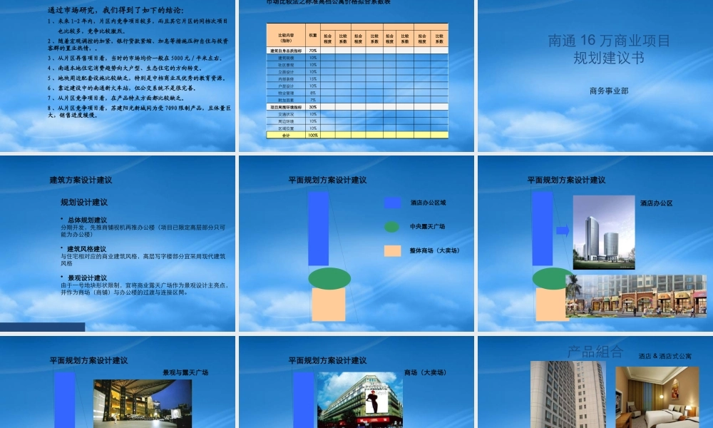 太平洋南通33万住宅项目建筑设计与规划建议书