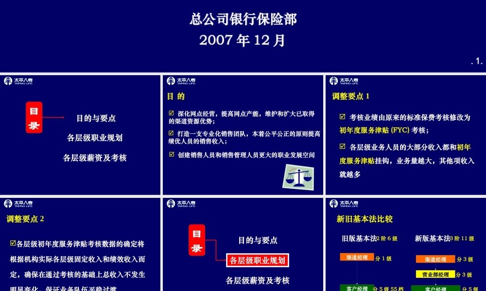 太平银行保险业务人员管理办法