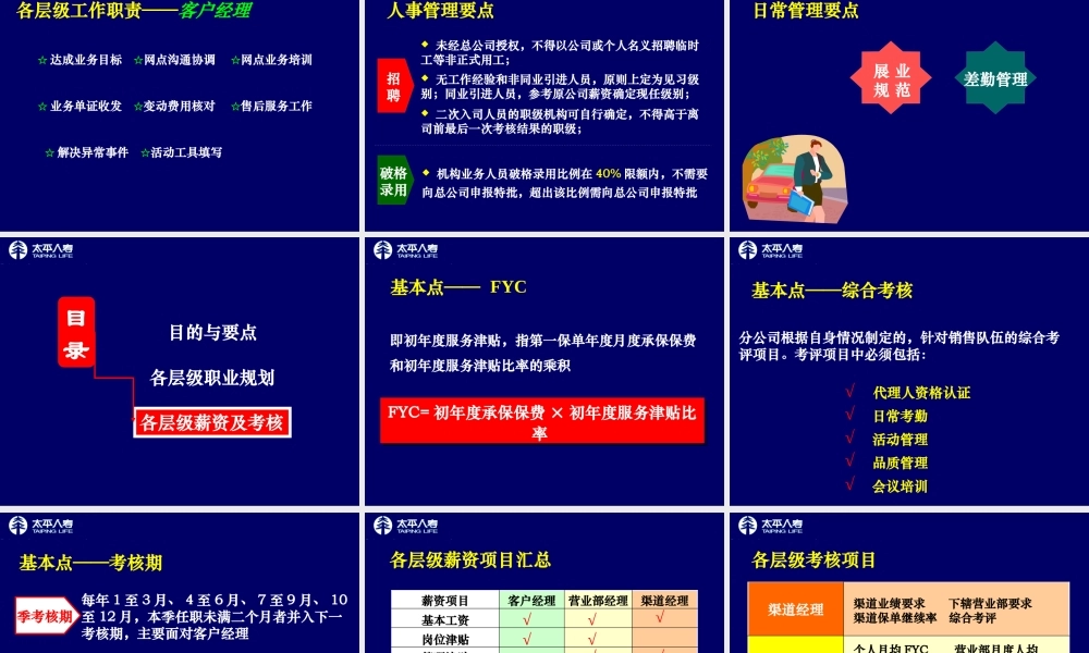 太平银行保险业务人员管理办法