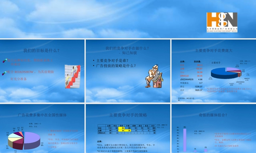 媒介策划_开思软件媒介策略