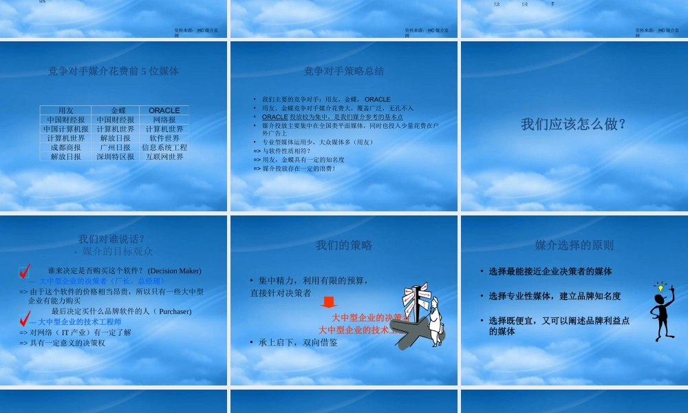 媒介策划_开思软件媒介策略