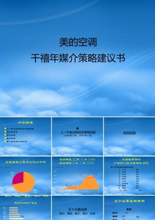 媒介策划_美的空调千禧年媒介策略建议书