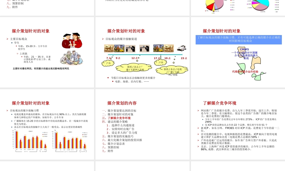 媒介策划_首都在线媒介策划