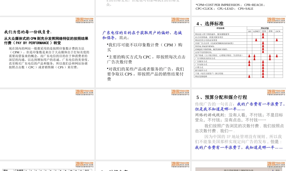 媒介策划_网络媒介计划