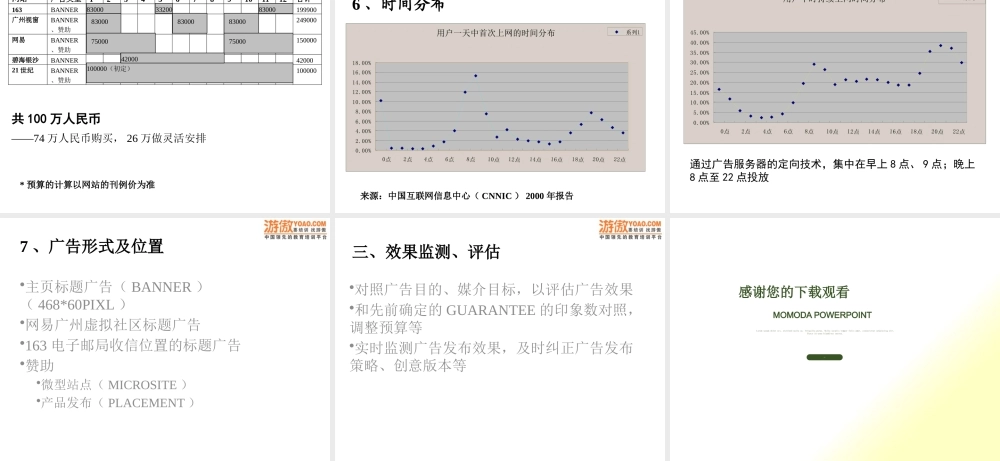 媒介策划_网络媒介计划