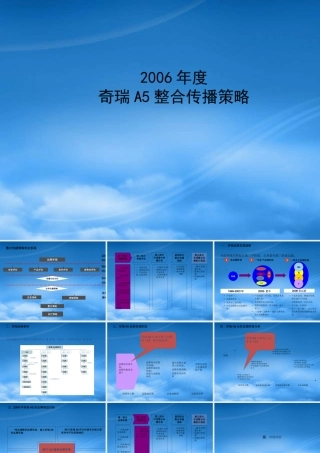 奇瑞A5年度整合传播策略060401