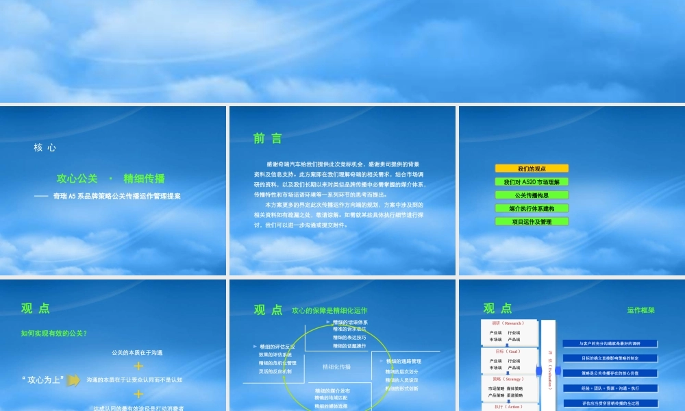 奇瑞A5系品牌策略公关传播运作管理