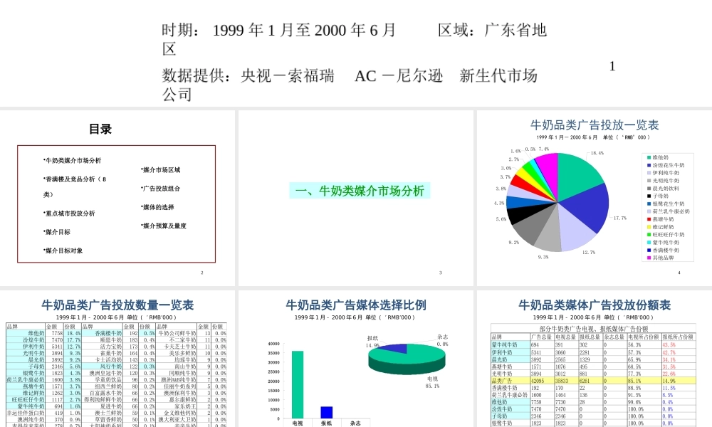 媒介策划_香满楼牛奶媒介推广策划方案