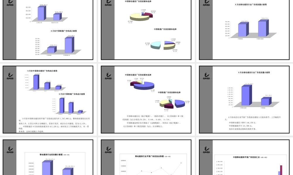 媒介策划_移动市场和媒介研究部分(PPT 23)
