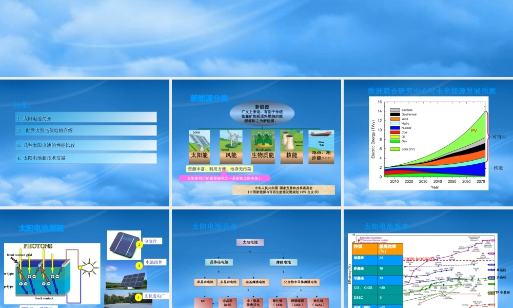太阳电池研发现状与最新发展概述