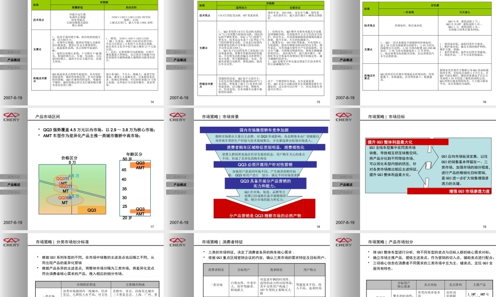 奇瑞QQ3产品培训手册