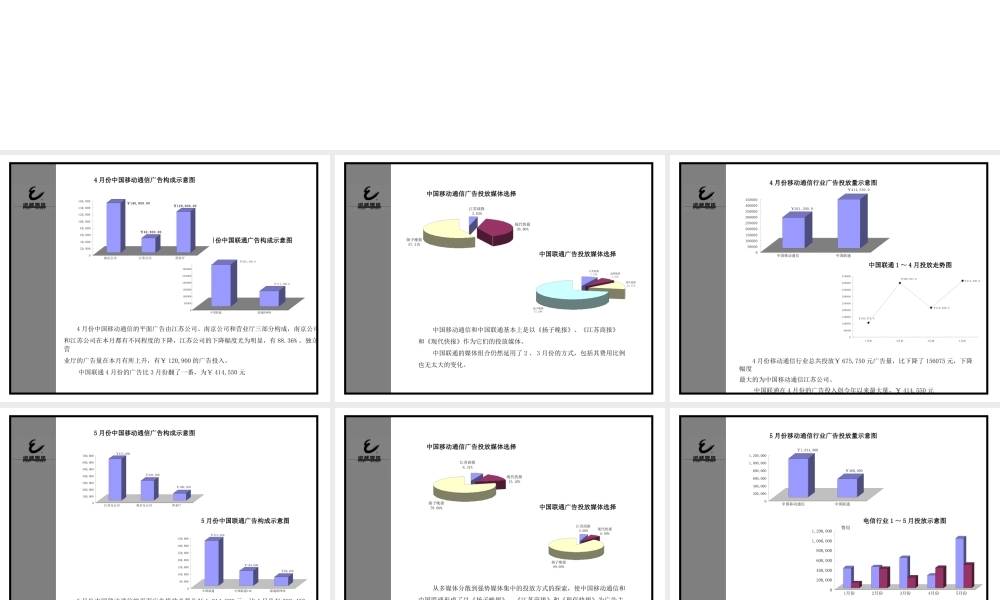 媒介策划_移动市场和媒介研究部分1