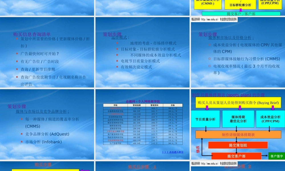 媒介策划的步骤与策略