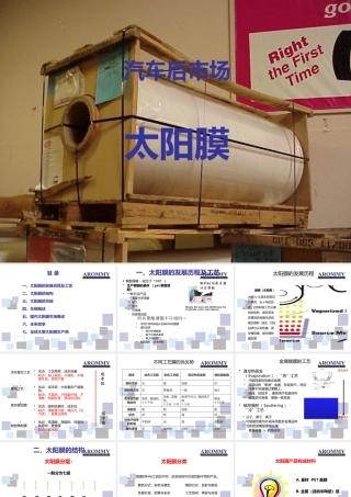 太阳膜产品分析教材