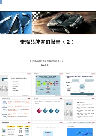 奇瑞QQ品牌定位咨询报告策划方案