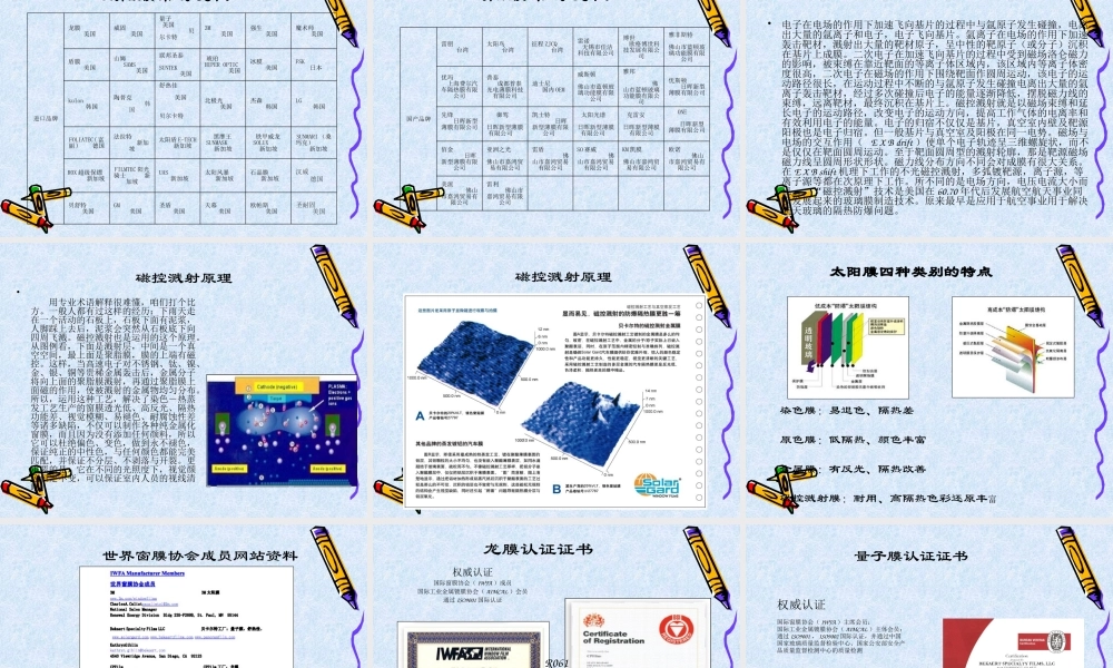 太阳膜知识普及资料