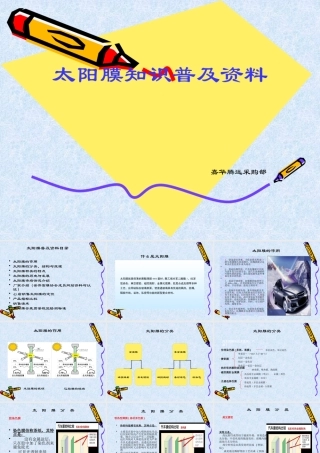 太阳膜知识普及资料