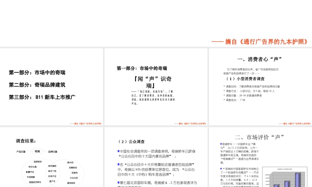 奇瑞东方之子整合传播方案（带VIc策划）-09yz--1921@msn.cn