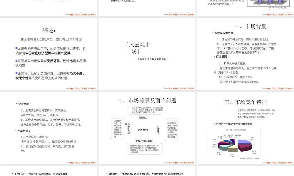 奇瑞东方之子整合传播方案（带VIc策划）-09yz--1921@msn.cn