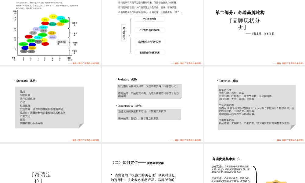 奇瑞东方之子整合传播方案（带VIc策划）-09yz--1921@msn.cn