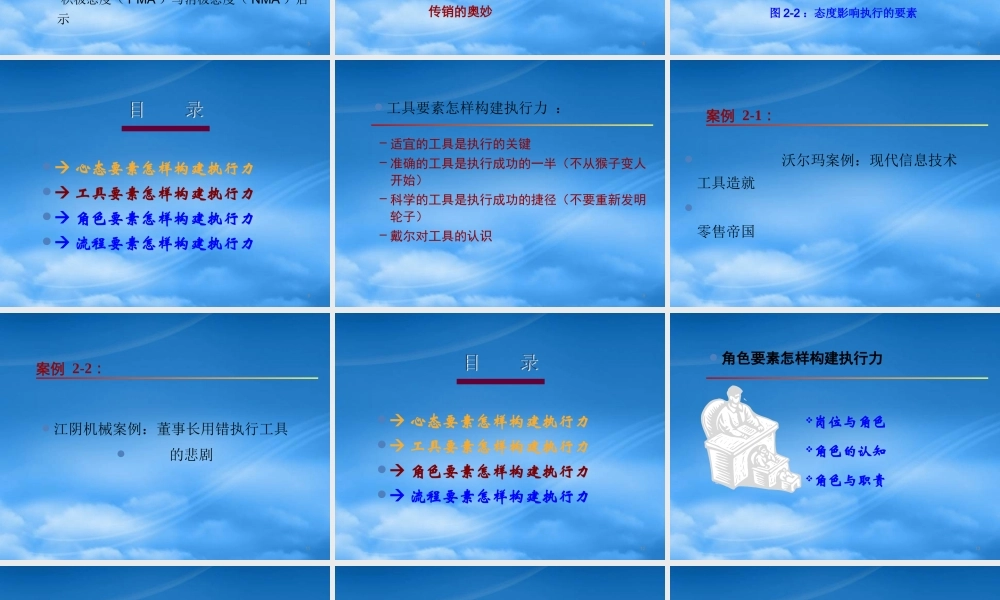 執行力教育工程－模組2