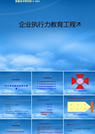 執行力教育工程－模組2