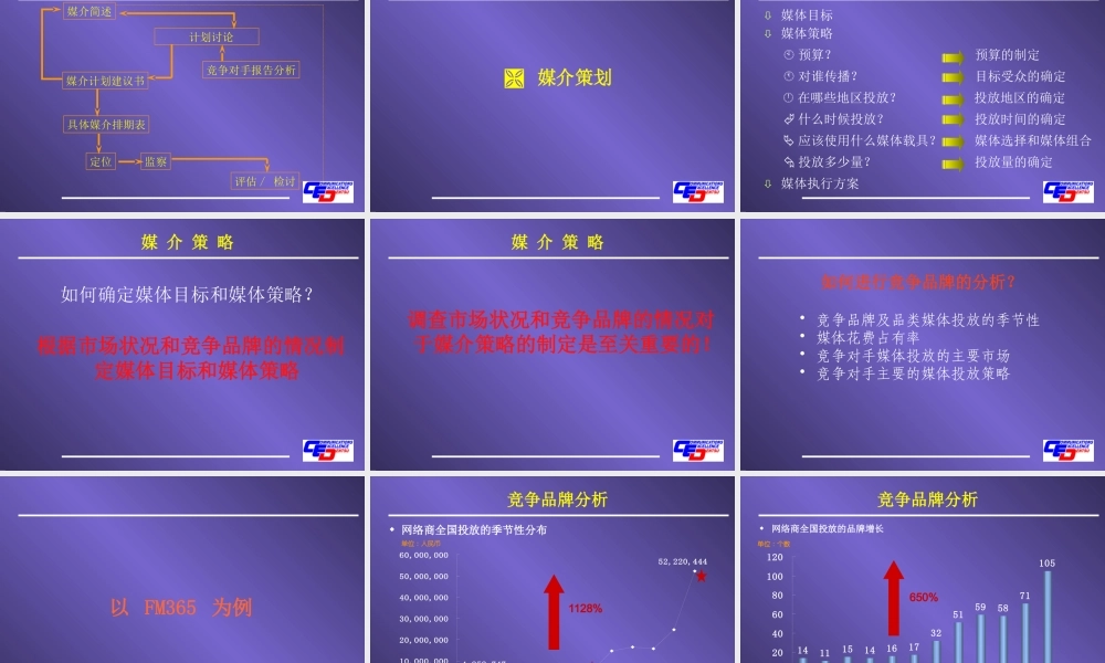 媒介策划方案
