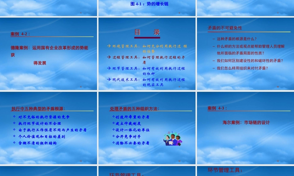 執行力教育工程－模組4