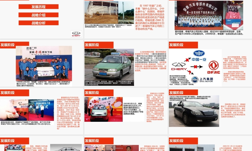奇瑞发展战略PPT