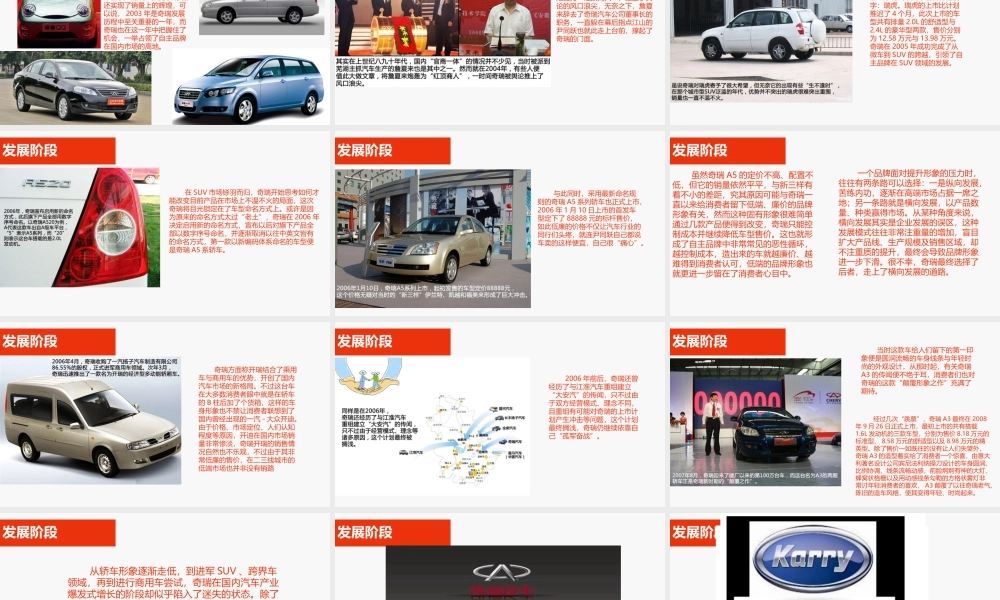 奇瑞发展战略PPT
