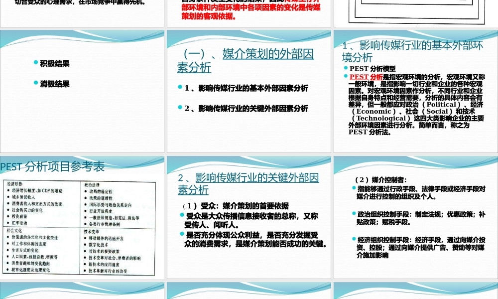 媒介策划管理培训课程
