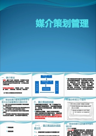 媒介策划管理培训课程