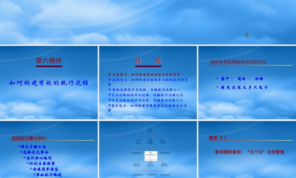 執行力教育工程－模組6